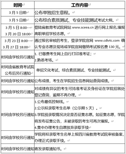 2020年四川工业职业技术学院单独招生时间安排