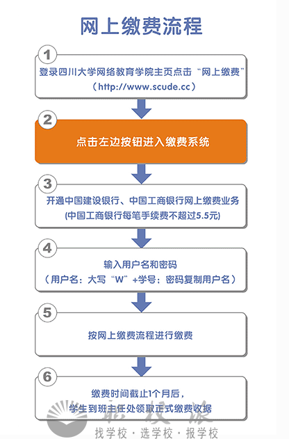 四川大学网络教育缴费流程