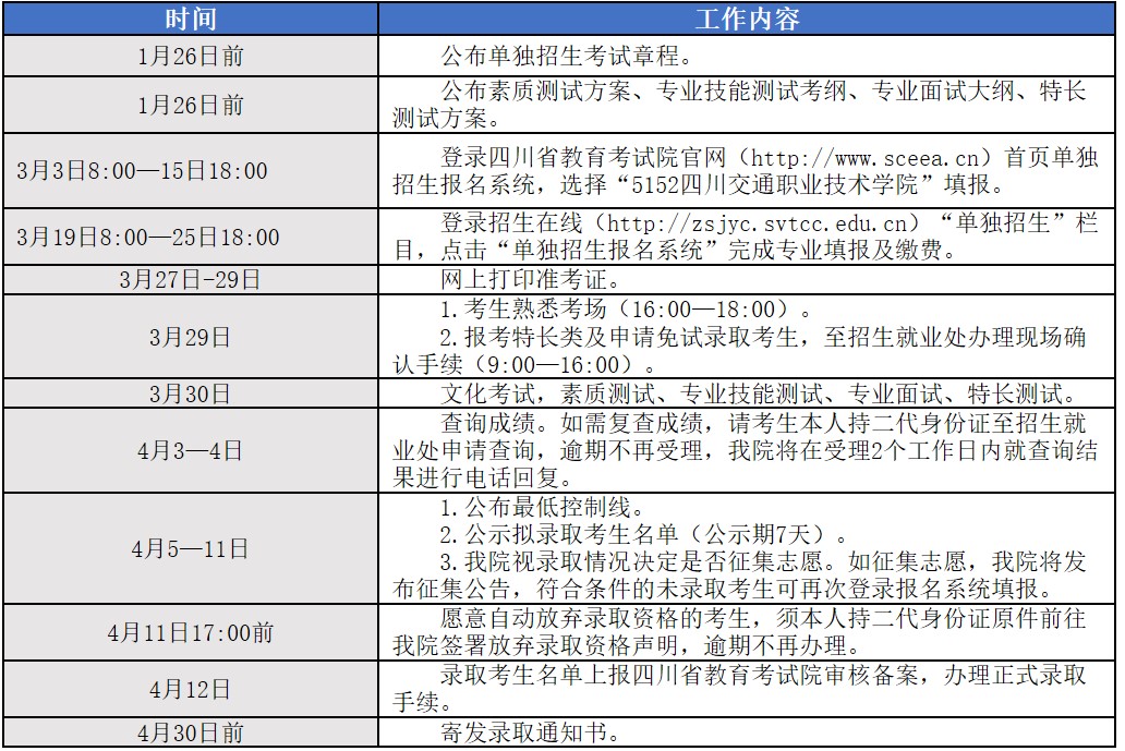 四川交通职业技术学院单独招生时间进程