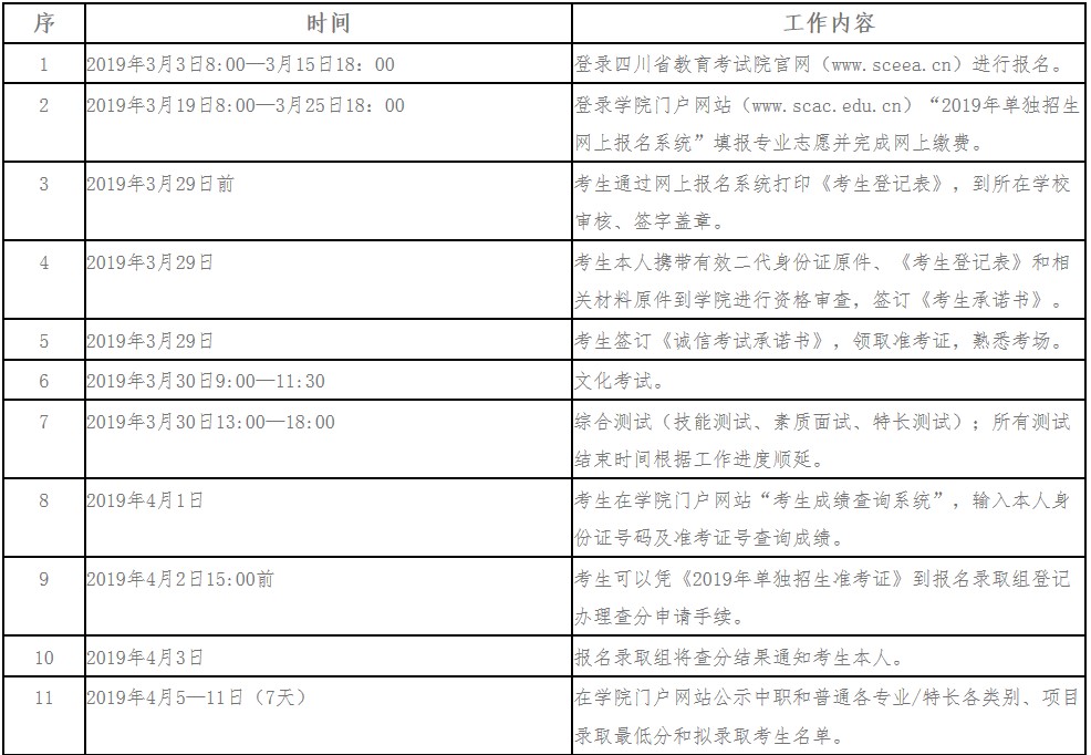 四川建筑职业技术学院单招时间安排表