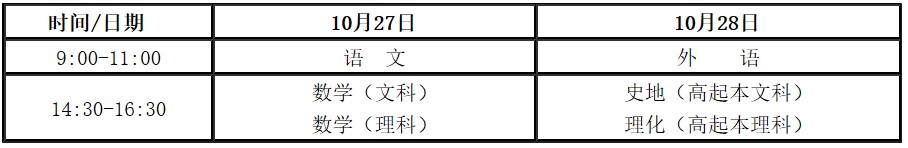 2019年全国成人高校招生统一考试时间表