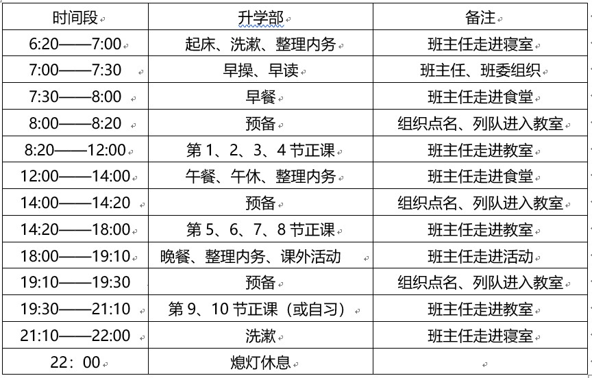 成都五月花高级技工学校学生作息时间表