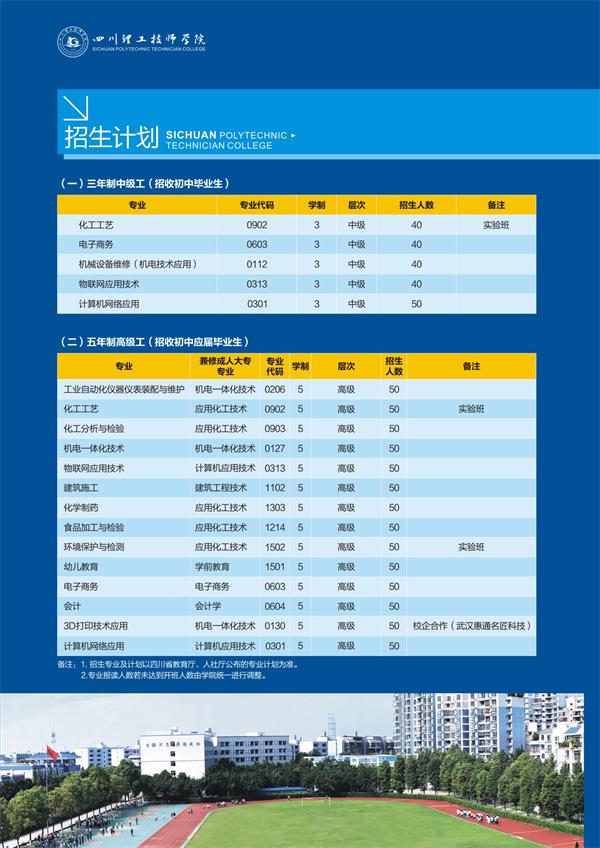 四川理工技师学院招生专业