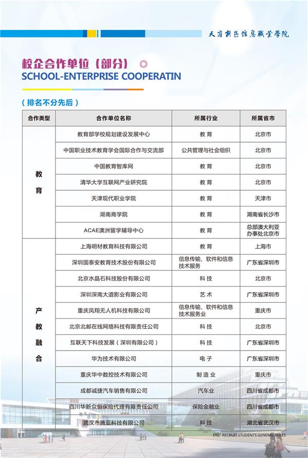 天府新区信息职业学院就业单位介绍