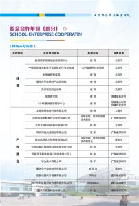 天府新区信息职业学院2019年招生简章