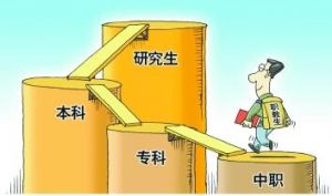2019年四川科技职业学院招生简章_四川职业技术学校排名榜_如何选择成都职业技术学校