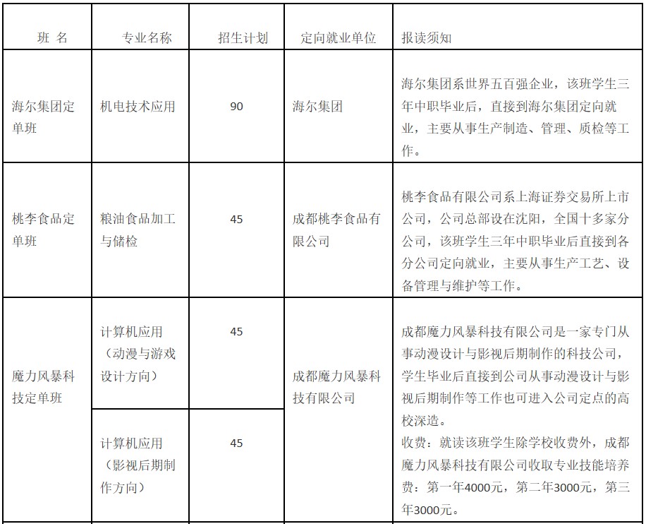 四川省工业贸易学校校企合作定单班