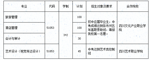 四川省旅游学校