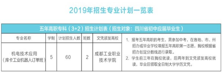 2019年浦江县职业中专学校招生专业计划一览表