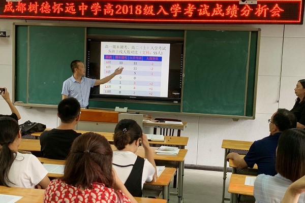 树德怀远中学举行高三成绩分析会