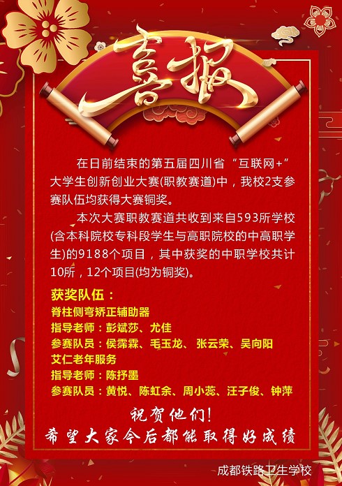 成都铁路卫生学校在2019四川省大学生创新创业大赛中喜获佳绩喜报