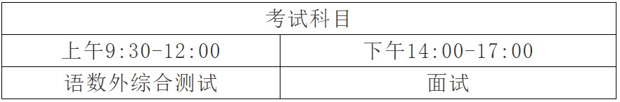 2020年成都新格林艺术高级中学校招生录取安排