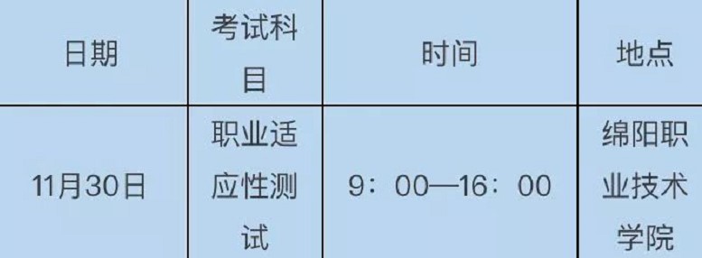 绵阳职业技术学院高职扩招考试时间及地点