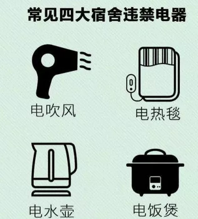 城市技师学院排查寝室禁止物品在行动