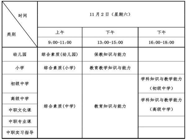 教师资格准考证打印流程