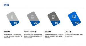 四川中职学校爱华学院培训学习5G时代