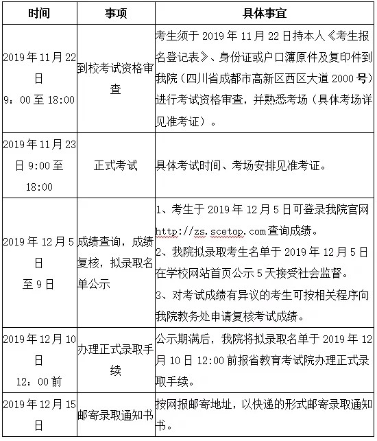 四川托普信息技术职业学院