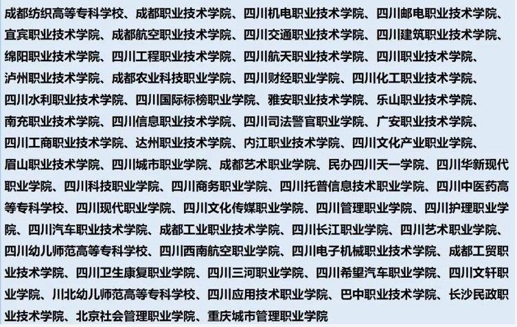 2018年、2019年在川进行高职单招的院校名单