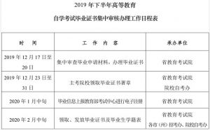 四川师范大学幼师学院提醒你：可以办理自考毕业证啦!