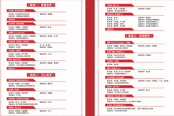 成都中职院校