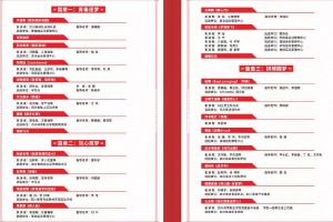 成都中职院校四川城市技师学院2020迎春晚会等你来!