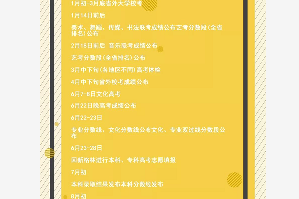 普通高等学校招生