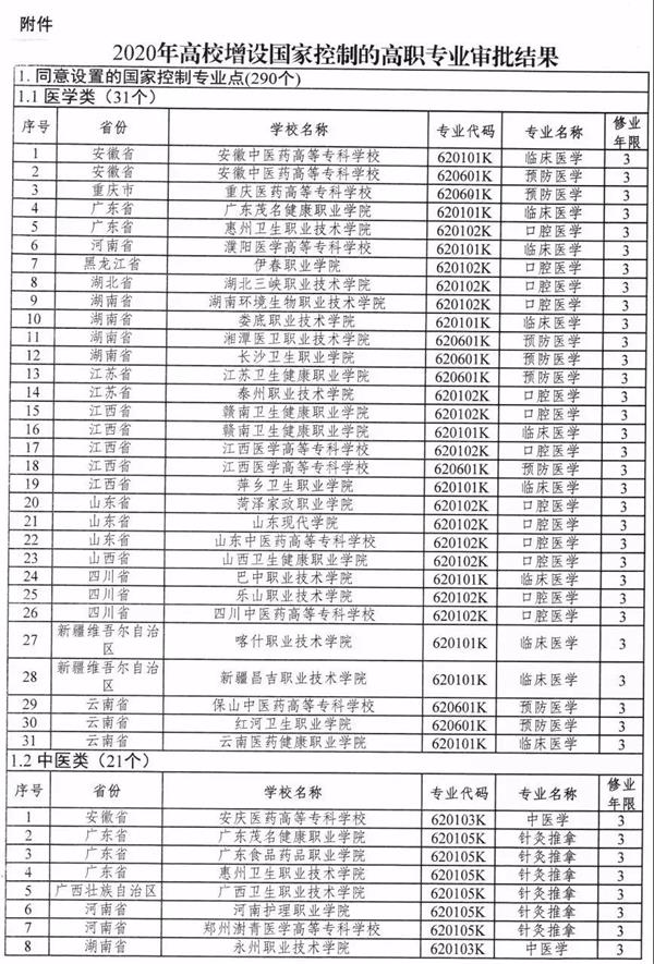 川南幼儿师范高等专科学校