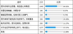 2024年淮口中学师资力量介绍_师资力量强不强