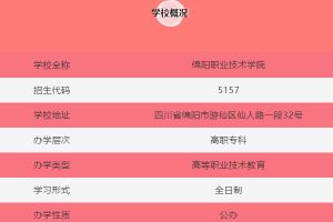 2020年绵阳职业技术学院单独招生简章以及录取方式