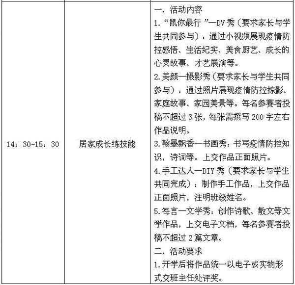 石化工业学校