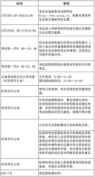 2020年川南幼儿师范高等专科学校日程安排