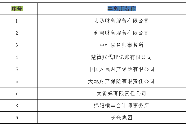 四川五月花技师学院