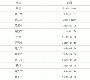 四川城市技师学院开学啦|成都中专学校停课不停学