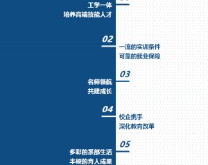 2020年四川航天职业技术学院飞行器制造系招生简章介绍