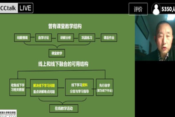 四川职业高中