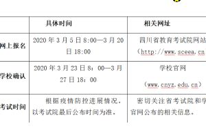 四川职业高中川南幼儿师范高等专科学校2020年招生问答