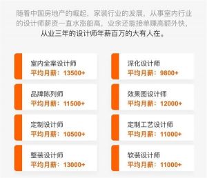 成都中专学校室内设计就业前景_四川五月花技师学院室内设计专业介绍