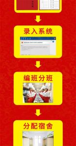 成都中专学校学籍注册倒计时 成都新东方烹饪学校相关事宜介绍