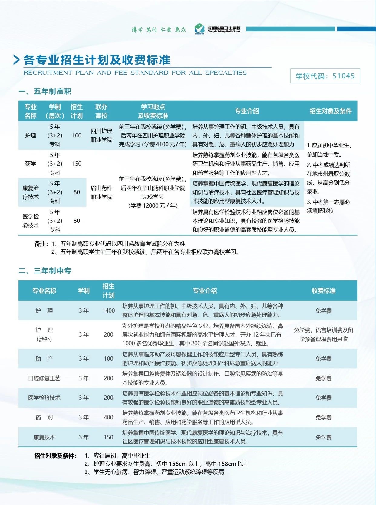 2020年成都铁路卫校招生专业、招生计划、招生对象和条件