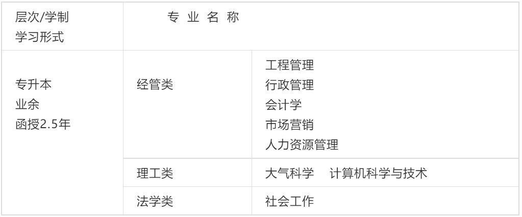 2020年退役军人专升本成考免试专业推荐