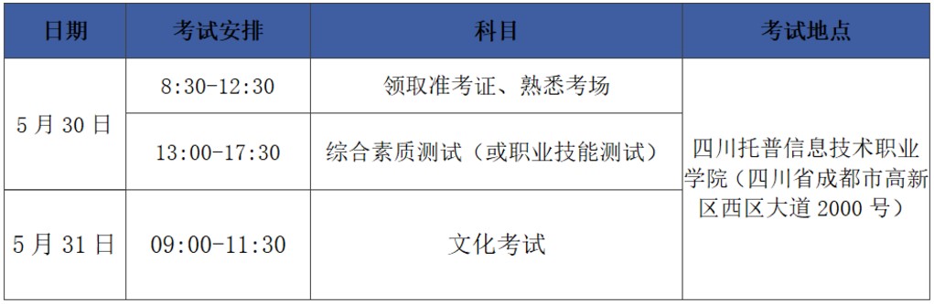 托普学院2020年单招时间安排及地点