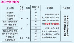 2021宜宾市翠屏区东方职业技术学校招生简章|招生条件|专业