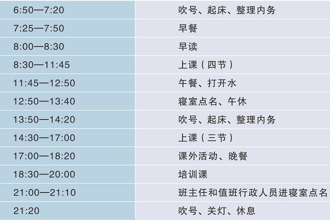 四川托普计算机学校管理