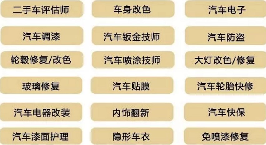 2021年北方汽修学院招生专业