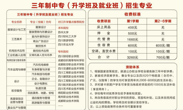 四川省服装艺术学校招生