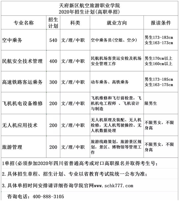 成都航空学校