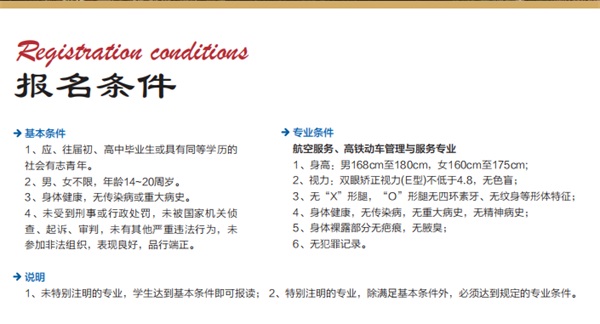 成都华商理工职业学校招收专业