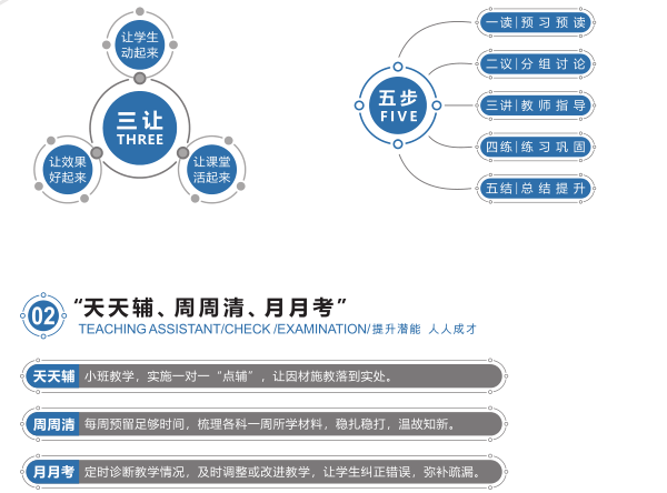 川科艺术高中