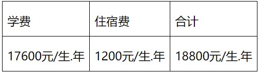 2021眉山育英实验学校收费