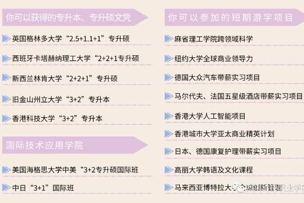 四川科技职业学院